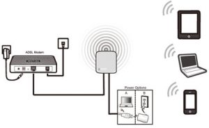 tp-link technical support